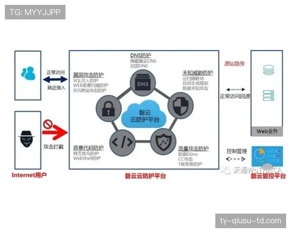 坦巴克蒂防守稳健性与出球能力的进阶路径解析