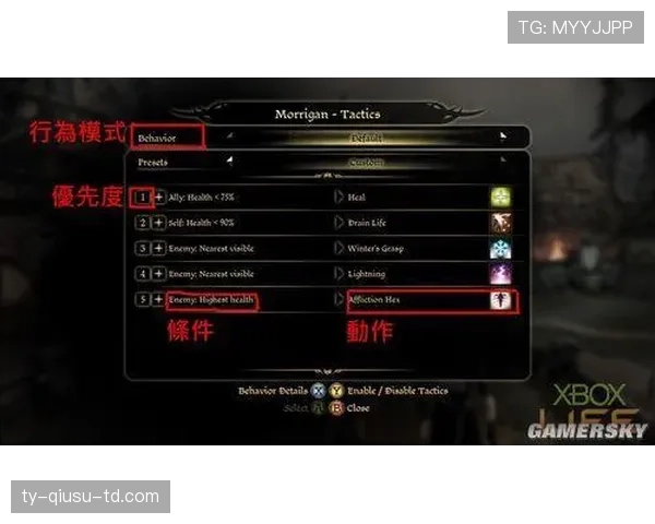 斯特林与萨内：终结分散化与边路单点驱动的战术分化