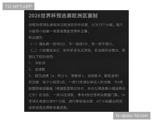 2026世界杯小组第二净胜球是否关键 2026世界杯小组第二净胜球是否关键
