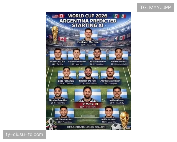 2026世界杯阿根廷队能否卫冕冠军 梅西最后一舞阵容分析 2026世界杯阿根廷队能否卫冕冠军 梅西最后一舞阵容分析
